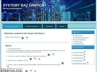 bazy.rzeszow.pl