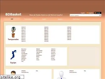 bdbasket.com