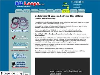 bdloops.com