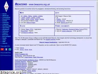 beacons.org.uk