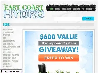 beastcoasthydro.com