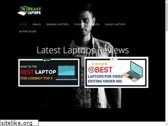 beastlaptops.com