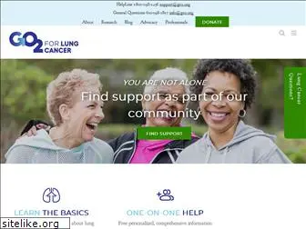 beatlungcancer.com