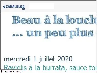 beaualalouche.com