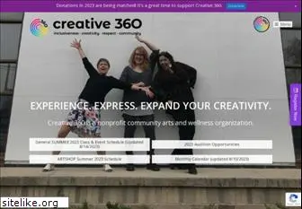 becreative360.org