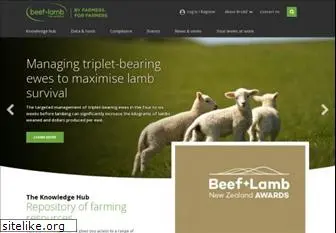 beeflambnz.com