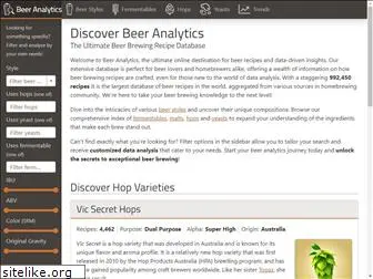 beer-analytics.com