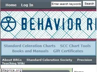 behaviorresearchcompany.com