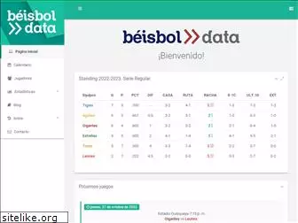 beisboldata.com