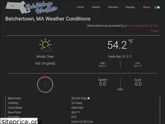 belchertownweather.com