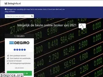 beleginfo.nl