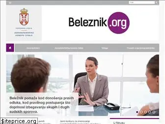 beleznik.org