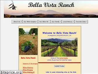 bellavistaranch.net