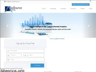 bellcurvetrading.com