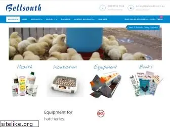 bellsouth.com.au