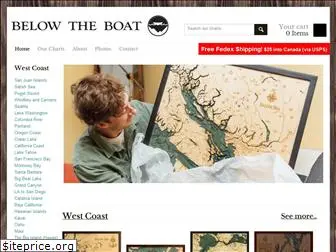 belowtheboat.com