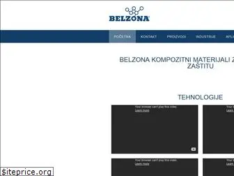 belzona.hr