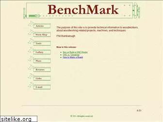 benchmark.20m.com