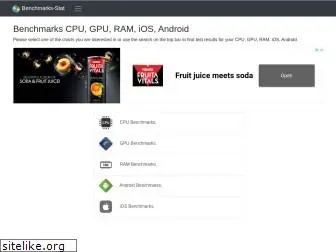 benchmarks-stat.com
