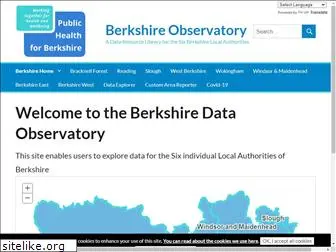 berkshireobservatory.co.uk