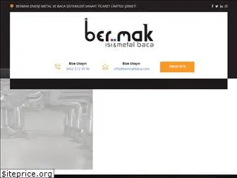 bermakbaca.com