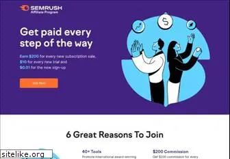 berush.com