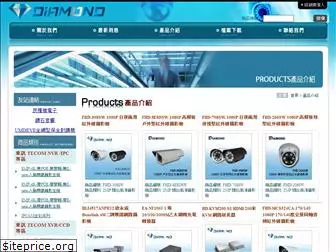 best-cctv.com.tw