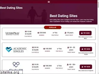 best-dating-sites.co.uk