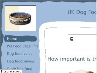 best-dog-food-review.com