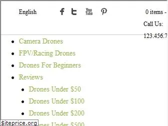 best-drone-reviews.com