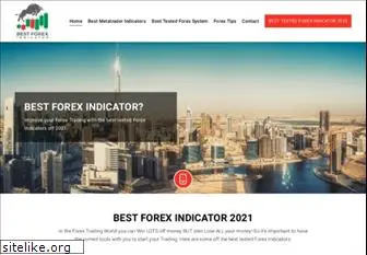 best-forex-indicator.com