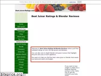 best-juicer-ratings.com