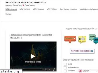 best-metatrader-indicators.com