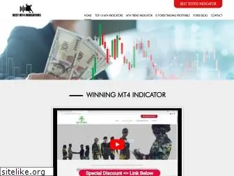 best-mt4-indicators.com