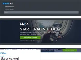 best-online-forex-brokers.com