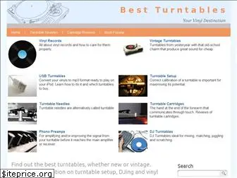 best-turntables.com