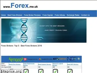 best10forex.com