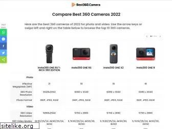 best360.camera