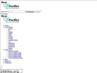 bestairpurifierindia.in
