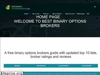 bestbinaryoptionsbrokers.net