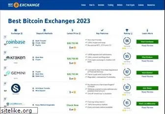 bestbitcoinexchange.com