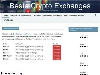 bestecryptoexchanges.nl