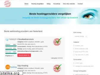 bestehostingproviders.nl