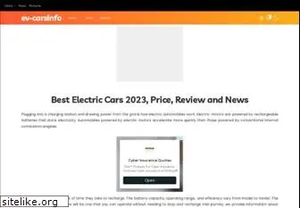 bestelectriccars.co.in