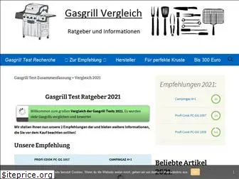 bester-gasgrill-test.de