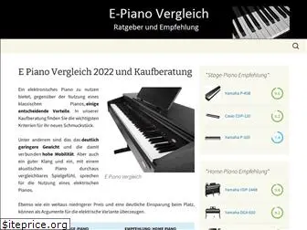 bestes-e-piano-test.de