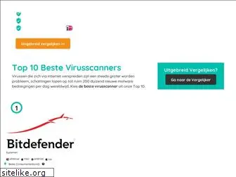 bestevirusscanners.nl