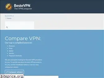 bestevpn.nl