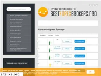 bestforexbrokers.pro