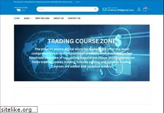 bestforexfeatured.com